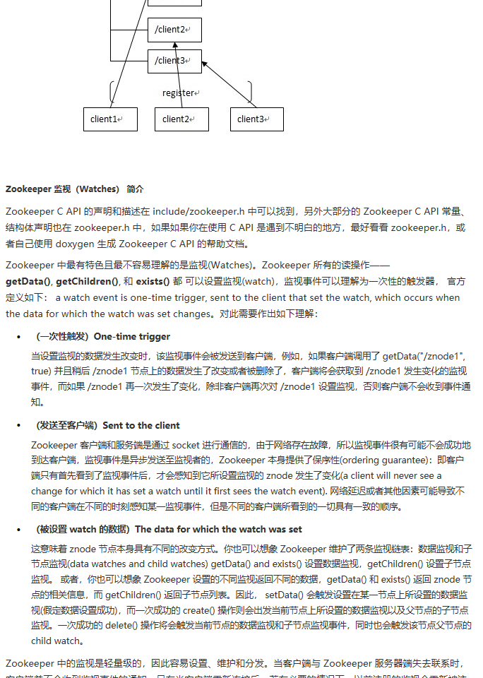 zookeeper原理（转） - 翻过这座山，就到菩提洞了 - ITeye技术网站 - 图8