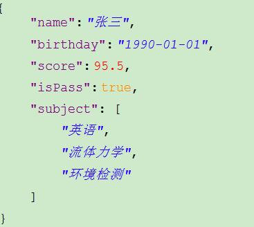 几分钟搞定JSON，Java初级人员工作面试掌握这些就够了