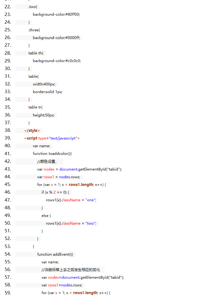 网页中Email邮件显示与删除操作 - yangxin_blog的专栏 - 博客频道 - CSDN. - 图9