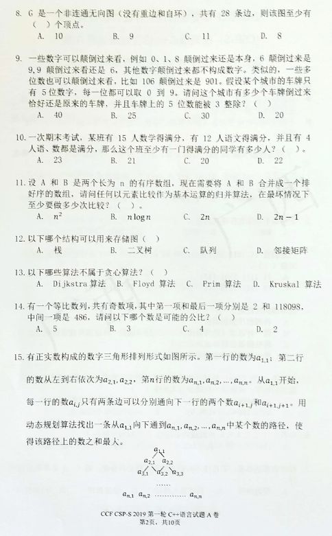 0 ． 有 一 个 等 比 数 列 ． 共 有 奇 数 顺 ． 巽 中 一 瑗 和 最 后 一 项 分 别 是 2 和 凵 ·  中 间 一 顺 是 卟 6 ， 请 同 以 下 哪 个 致 是 可 能 的 公 比 2 《  厩 有 正 实 数 构 成 的 数 字 三 鱼 形 排 列 彬 式 如 图 所 示 · 第 一 行 的 数 为 街 吓 第 二 行  的 数 从 左 到 右 依 次 为 an 国 ． n 行 的 数 为 t.a ， ， 一 諏 艹 。 从 a 凵 开 始 ，  每 一 行 的 敵 a 噎 只 有 两 条 边 可 以 分 别 通 向 下 一 行 的 两 个 数 a “ 0 和 a 《 “ 产  动 态 划 算 法 找 出 一 条 从 a 凵 向 下 到 a “ 、  .,a„.n 中 某 个 数 的 路 径 ， 使  得 该 径 上 的 数 之 和 最 人 ：  G 是 一 个 非 连 通 丸 向 图 （ 没 有 重 边 自 坏 ） ， 有 然 条 ． 划 该 图 至 少 有  《 ） 个 顶 点 ·  9 · 一 壟 数 字 可 以 过 来 看 ． 到 如 0 、 1 、 S 啦@过 头 还 是 本 身 ， 《 ； 倒 过 是  9 ， 9 过 来 右 还 是 其 他 数 字 至 过 来 小 和 成 数 字 ， 处 似 的 ， 一 壘 丰  位 数 也 可 以 訓 过 看 ， 比 如 106 到 过 是 丨 ： 没 某 个 城 市 的 车 簧 只  有 5 位 数 字 ， 每 一 位 都 可 以 取 C 到 虬 谲 河 这 个 市 有 少 个 车 等 过 来  恰 好 还 是 原 来 的 车 ． # 且 车 忡 上 的 5 位 数 能 3 堅 隊 2 （ ）  一 次 期 末 考 试 ． 某 研 有 巧 人 数 字 得 满 分 ． 有 《 2 人 语 々 满 分 ． 并 且 有 4  人 语 、 数 是 分 ， 那 么 这 个 至 少 有 一 门 得 满 分 的 同 学 有 丰 少 人 ？ （ ， 产  《 上 设 A 和 B 是 两 忄 长 为 n 的 有 序 数 组 ． 在 需 将 A 和 下 合 成 一 个  好 序 的 数 组 ． 請 问 任 向 以 元 比 作 为 本 运 豆 的 0 斗 算 法 ， 在 最 坏 情 况 下  CTFC ． s20 四 等 一 轮 C - 讼 訁 认 起  2 虫 ． 其 山  至 少 要 做 少 汽 比 较 ？ 〔  0 以 下 嘟 个 结 构 可 以 用 来 存 储 图 （ ）  二 叉 树  《 3 ． 以 下 哪 些 算 法 小 属 T 盡 心 算 法 ？ 《  亡  0  20  A. & Floyd 算 法 0  上 翎 搂 迤 鈴  Prim 算 法 上 卜 ru $ 巛 1 算 法