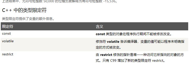 C   修饰符类型 - C   入门教程（开发文档） - 阿里云大学 - 官方网站，云生态下的创新人 - 图2