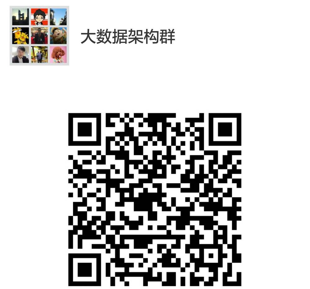 计算机生成了可选文字: 心 0 大 数 据 架 构 群  回 ． 回  回 凸