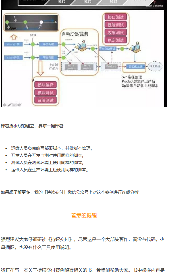 一张图带你了解「持续交付」和「DevOps」的前世今生 - 图16
