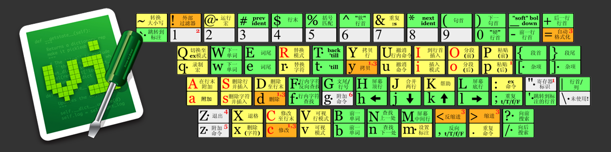 exfQ'i.  back  • •till  W  s  7Üi  J  next  ident  1  K