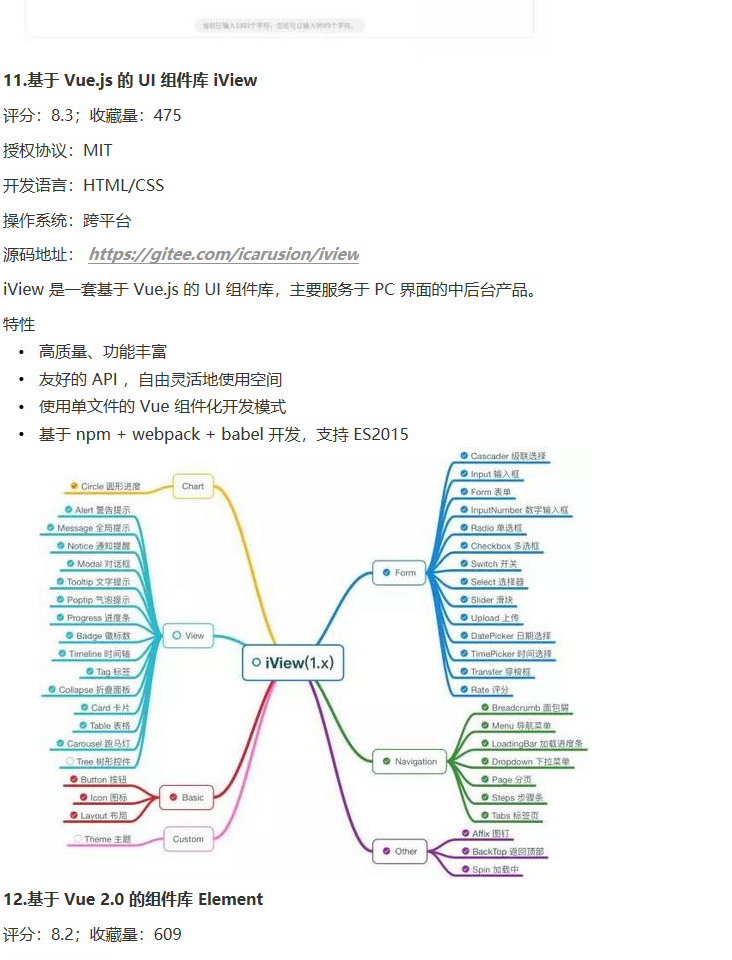 国内最火的 HTML、CSS、JavaScript 开源项目 Top 榜，你知多少？ - 推酷-1 - 图8