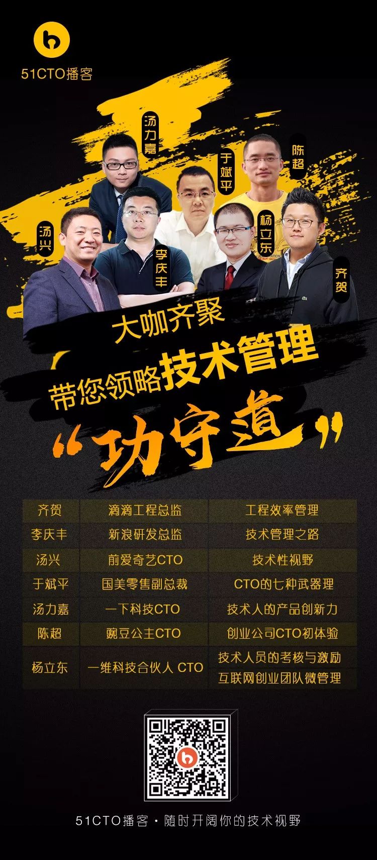 0  51CTO 播 客  于 贈 平  齐 贺  滴 滴 工 程 总 监  工 程 效 率 管 理  李 厌 丰  新 浪 研 发 总 监  技 术 管 理 之 路  技 术 性 视 鄞  汤 兴  前 爱 奇 艺 CTO  国 美 零 售 副 总 裁  CTO 的 乜 种 武 器 理  于 斌 平  汤 力 嘉  技 术 人 的 产 品 创 新 力  一 下 科 技 CTO  创 豐 公 司 CTO 初 体  陈 超  两 豆 公 主 CTO  技 术 人 员 的 老 核 与 激 励  杨 立 东  一 维 科 技 台 伙 人 CTO  互 联 网 创 亚 翊 队 微 管 理  5 1 C T O 播 客 ， 时 廾 你 的 技 术 礻 见