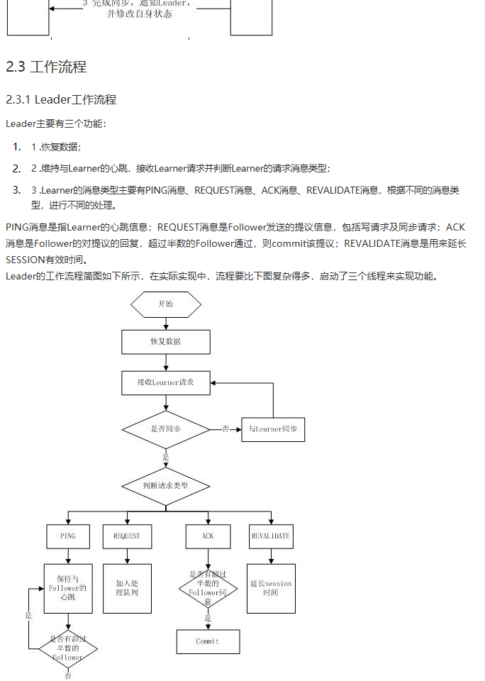 zookeeper原理（转） - 翻过这座山，就到菩提洞了 - ITeye技术网站 - 图5