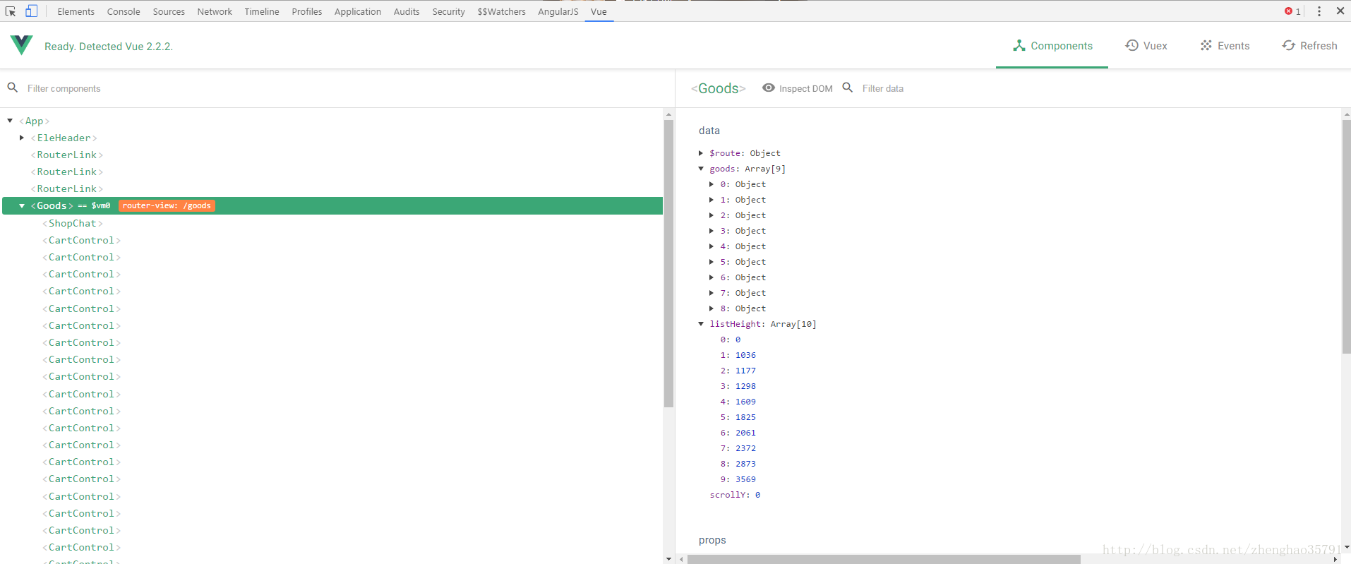 Elements Console Sources  Ready. Detected Vue 22.2.  Filter components  Network  Timeline  Profiles  Application  Audits  Security  SSWatchers  AngularJS  Vue  01    data  @ Inspect DOM  Components  Filter data  O Vuex  Events  Refresh  < App >  < EleHeader >  < RouterLink>  < RouterLink>  RouterLink  (Goods >  = Svrne  ShopChat >  < CartContr01 >  < CartContr01 >  < CartContr01 >  < CartContr01 >  < CartContr01 >  < CartContr01 >  < CartContr01 >  < CartContr01 >  < CartContr01 >  < CartContr01 >  < CartContr01 >  < CartContr01 >  < CartContr01 >  < CartContr01 >  < CartContr01 >  < CartContr01 >  < CartContr01 >  < CartContr01 >  < CartContr01 >  route r  • / goods  -View.  *route: Object  goods: Array [9]  Object  a:  : Object  : Object  : Object  Object  4:  : Object  Object  6:  Object  7:  Object  8:  listHeight: Array[la]  4:  6:  7:  8:  9:  1036  1177  1298  1609  1825  2061  2372  2873  3569  scrollY: e  props