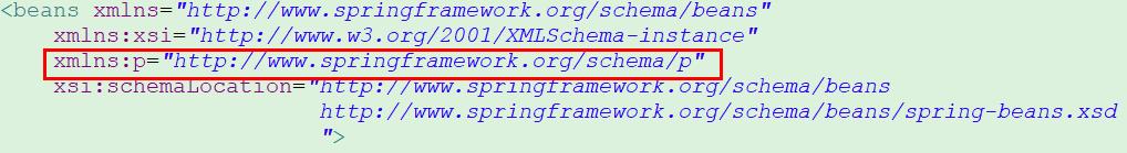 一张图搞定Spring，控制反转（IOC）