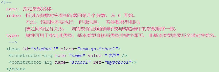 一张图搞定Spring，控制反转（IOC）