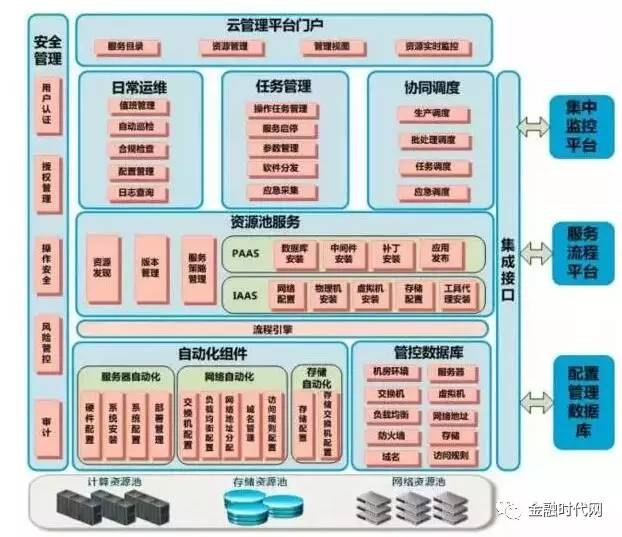 计算机生成了可选文字: