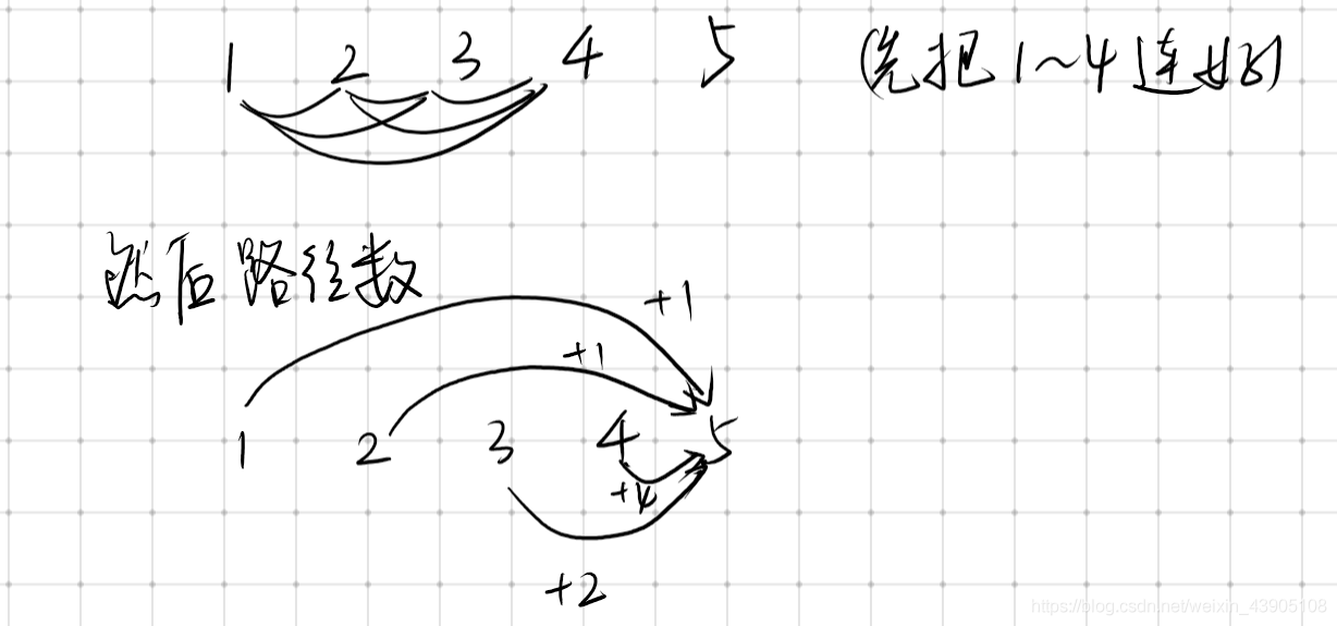 计算机生成了可选文字:
