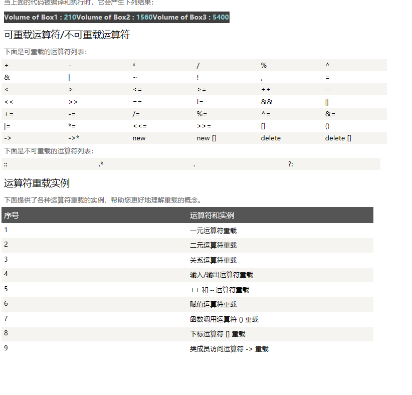 C   重载运算符和重载函数 - C   入门教程（开发文档） - 阿里云大学 - 官方网站，云生态 - 图4
