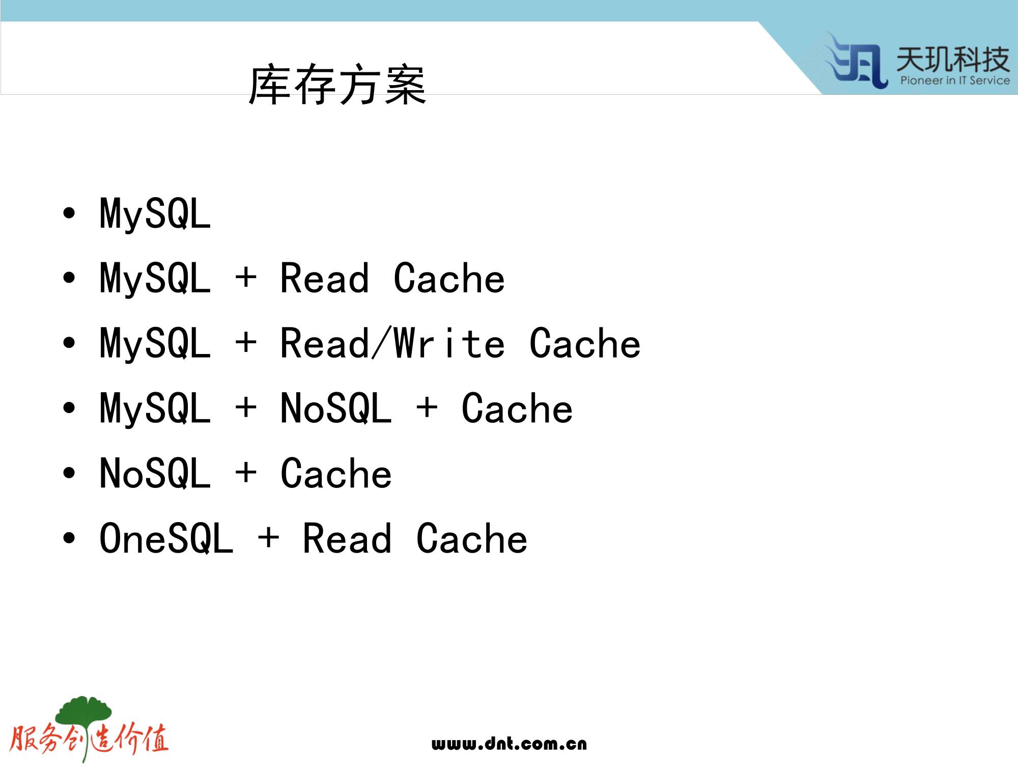 计算机生成了可选文字: Pioneer in IT Service  , Mysu  MySQL + Read Cache  • MySQL + Read/ Wr ite Cache  , Mysu + NoSQL + Cache  ' NoSQL + Cache  ' OneSQL + Read Cache  wuu.dnt.eom.cn