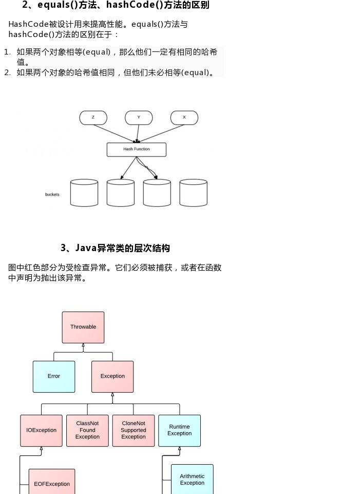 【8 张图理解Java】一图胜千言，下面图解均来自Program - 图2
