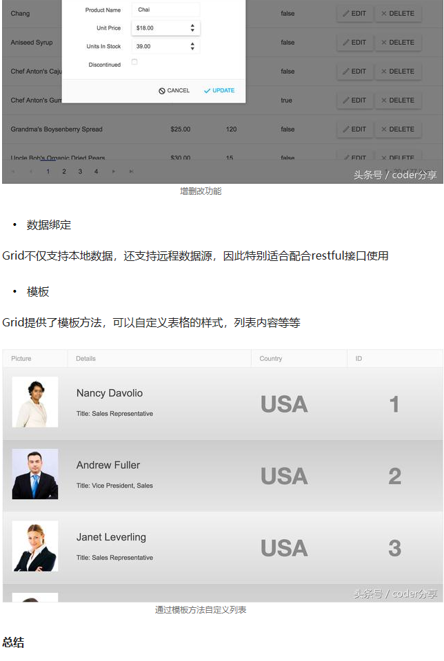 还在为选择前端UI框架而烦恼吗？快来看看这里吧 - 今日头条(www.toutiao.com) - 图5