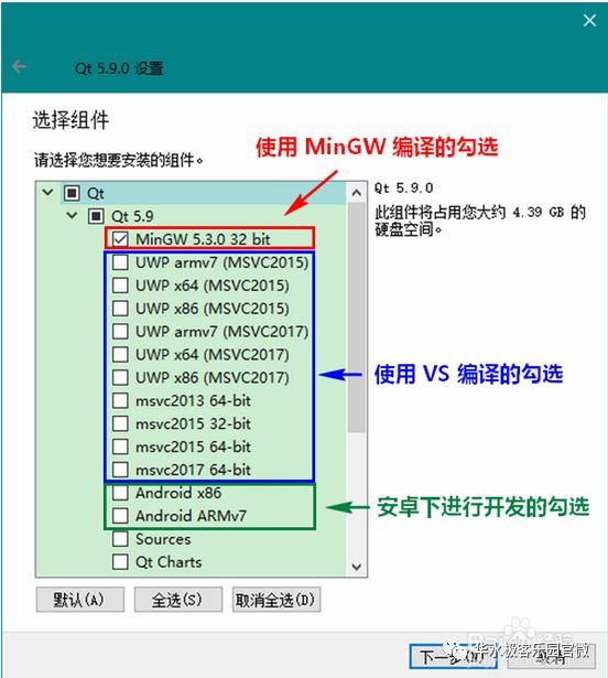 parent Directory  submodules'  single/  qt. opensource-windows.x86.pdb.files.uwpS9.4zip  qt-opensource-windows-x86Sg_4exe  qt.opensource-mac.x64-5_94.dmg  [•nux-xö4-5.9 4 run  nud5sumsbtt  22-Jan-2018 1308  2man-2018 12:54  2man.2018 2020  22-Jan-2018 20:12  22-Jan-2018 13:37  2Nan-2018 13:32  22-Jan-2018 13:20  1.3G  2.3G  3.5G](https://cdn.nlark.com/yuque/0/2021/jpg/3018302/1639544322852-be31aa20-81c8-4df7-9996-446b16e4a127.jpg)<br />**2.QT的安装**<br />
QT的安装有一点小小的麻烦，总体来说还是简单的。<br />
当我们打开安装包后，进入欢迎界面。直接点击NEXT，接下来提示登录QT账户可以跳过（skip），然后安装包才会弹出真正的安装界面。<br />![Qt Account — Your unified login to everything Qt  e log in to Qt Account  Login  Need a Qt  S i up  Val d mail address  confirm P](https://cdn.nlark.com/yuque/0/2021/jpg/3018302/1639544322965-b6115a11-0821-4e76-8773-be7cb1c3ea1c.jpg)<br />在设置好安装地址（空文件夹）之后，我们开始选择组建的安装。<br />![5.9.0  MinGW  Qt 5.9.0  4.39 Gb  @ Q 5.9  MinGW 5.3.0 32 bit  uwp armv7 (MSVC2015)  C\] uwp x64 (MSVC2015)  CI I-JWP x86 (MSVC2015)  CI I-JWP armv7 (MSVC2017)  C\] uwp x64 (MSVC2017)  vs  C\] uwp x86 (MSVC2017)  msvc2013 64- bit  C\] msvc2015 32-bit  C\] msvc2015 64-bit  C\] msvc2017 64-bit  An rol x86  C\] Android ARMv7  Sources  C\] Qt Charts