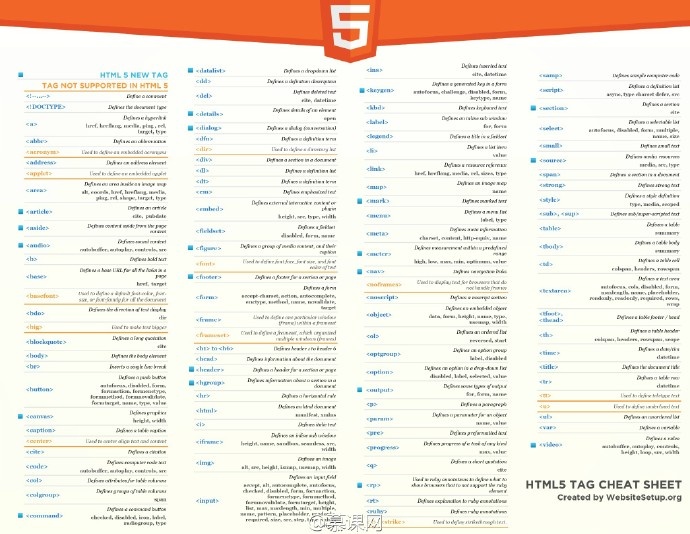 计算机生成了可选文字: