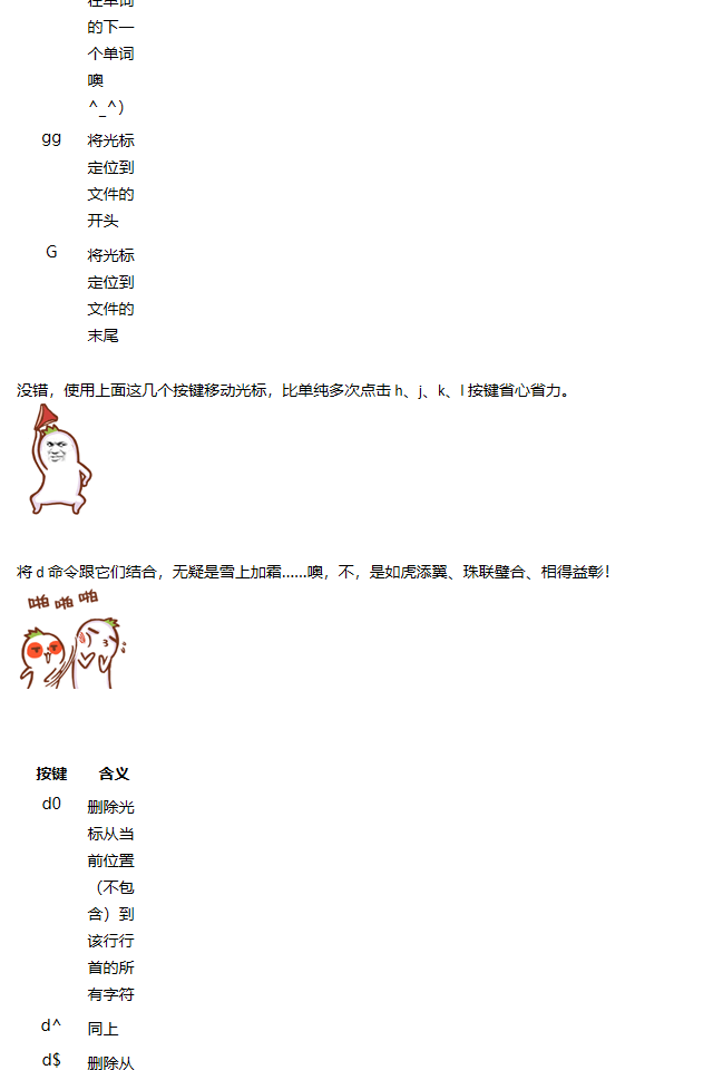 【新提醒】第三节：删除命令、数字的奥义、撤销和恢复命令,VIM魔鬼训练营,哇！Linux,鱼C论坛 - 图3