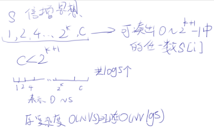 计算机生成了可选文字: