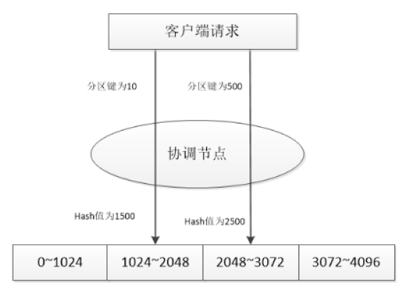 图片 6.png