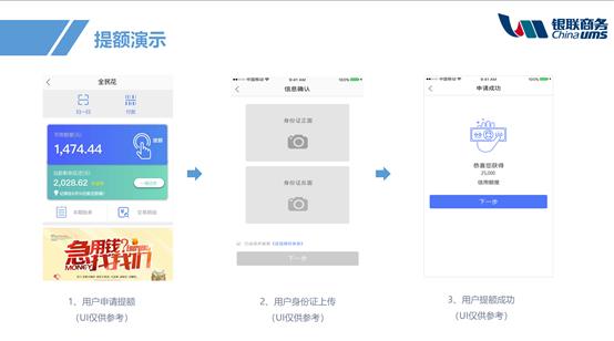 20180724-消费金融网贷平台分享 - 图7