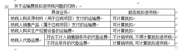 20180729-进项税和销项税 - 图2