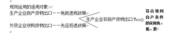 增值税的免抵退 - 图1