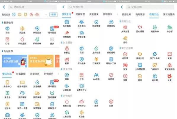 10点读懂支付路由 - 图4