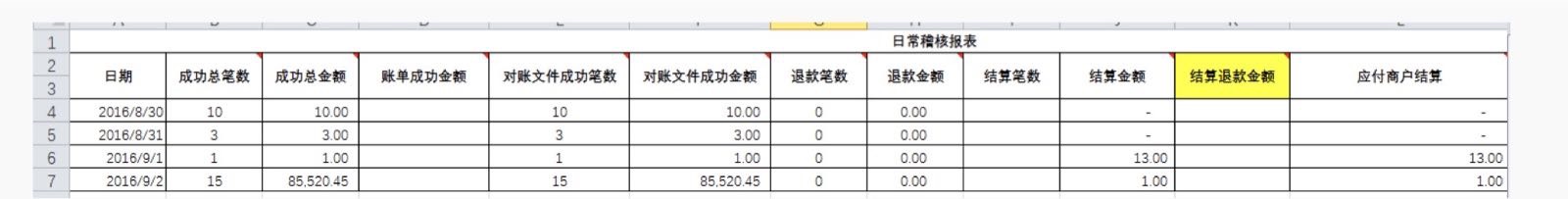 账单类类型业务接入支付平台 - 图3