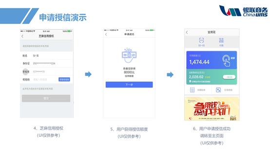 20180724-消费金融网贷平台分享 - 图6