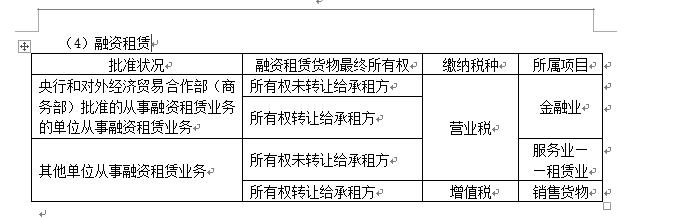 20180727-税法入门 - 图6