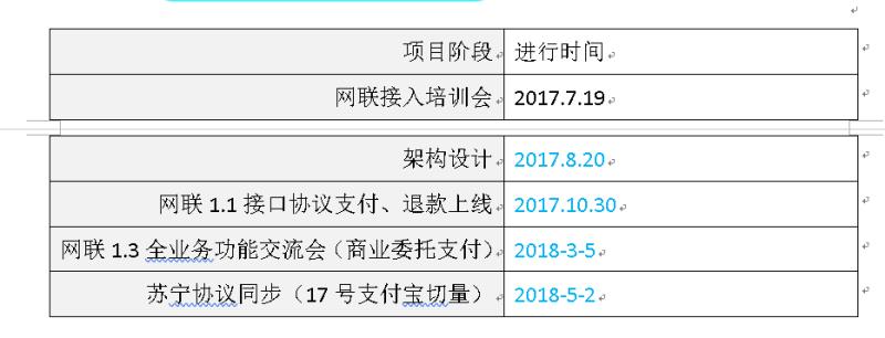 20180721-630断直联经验分享 - 图5