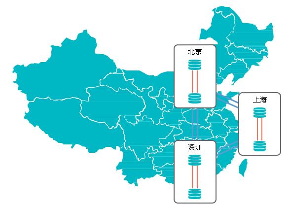20180721-630断直联经验分享 - 图6