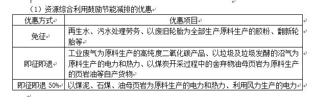 1.6  增值税 - 图2