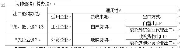 3.1  出口货物退免税 - 图2