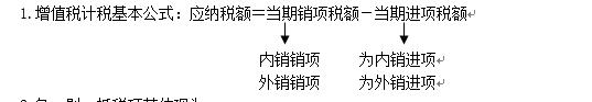 3.1  出口货物退免税 - 图3