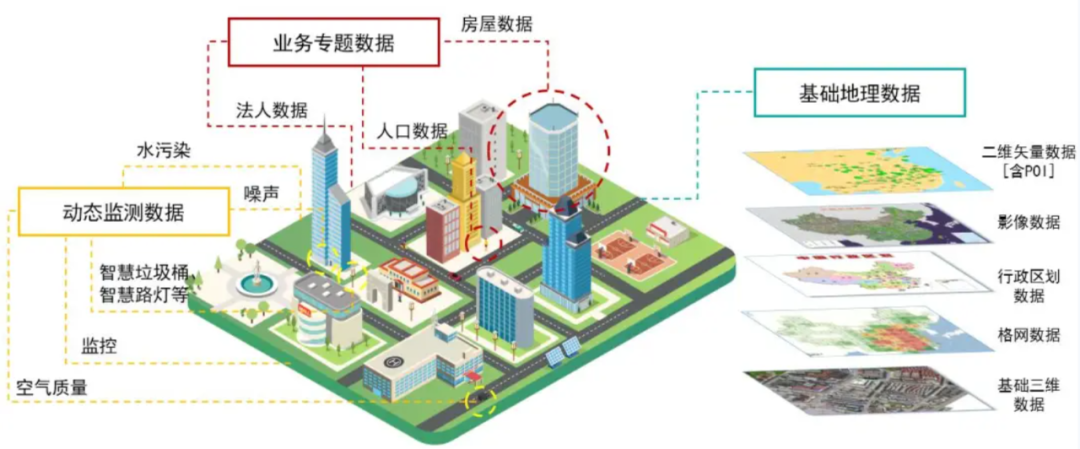 CIM建设全面落地，这个CIM开发支撑平台为你而生 - 图4