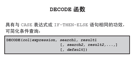 Oracle函数 - 图16