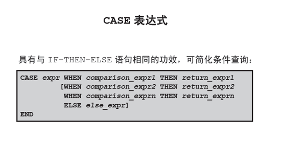 Oracle函数 - 图15