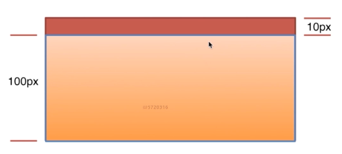 面试-CSS盒模型-边距重叠1.png