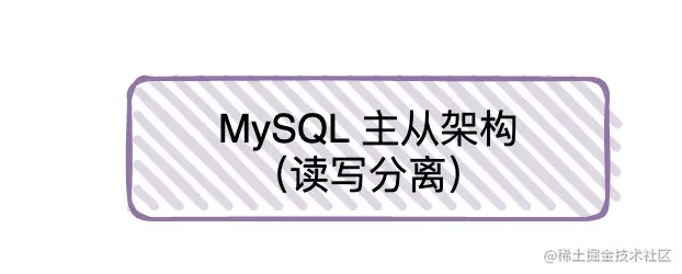 面试官问我MySQL调优,我真的是 - 掘金 - 图5