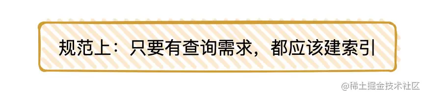 面试官问我MySQL调优,我真的是 - 掘金 - 图1