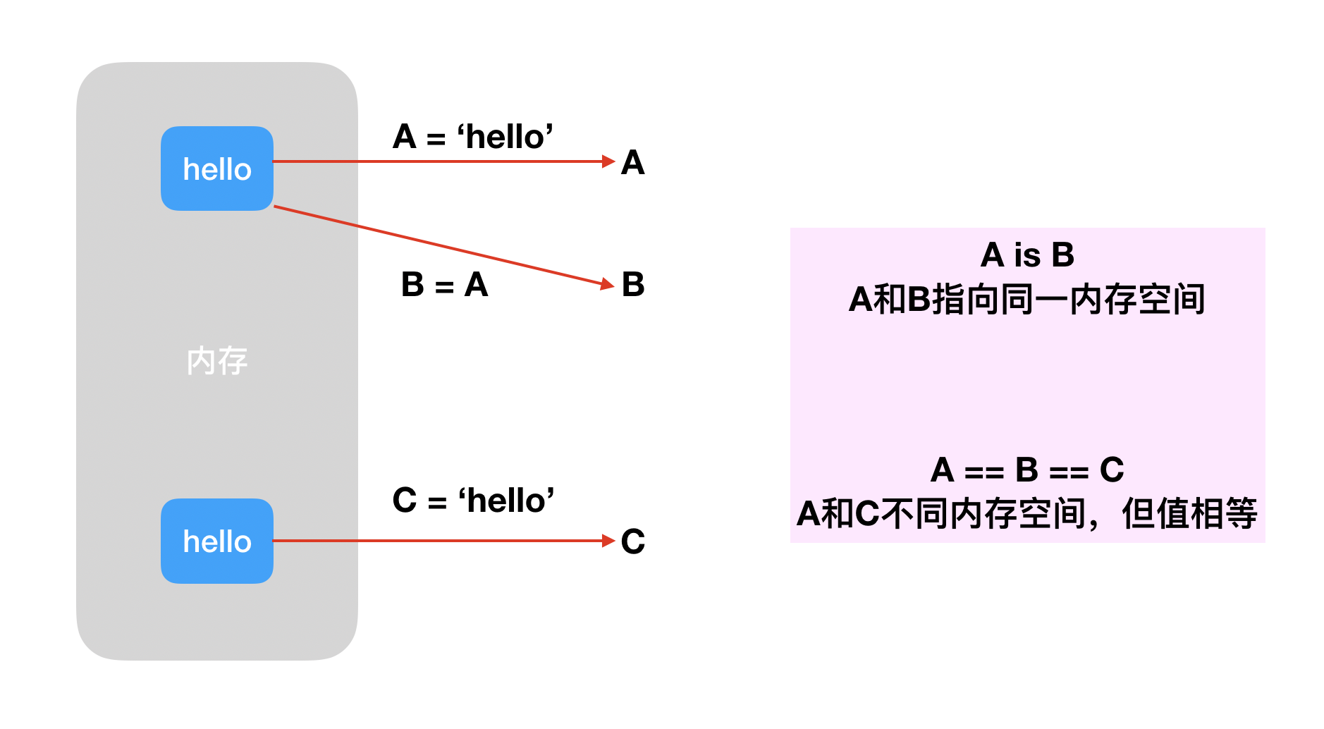 屏幕快照 2020-03-10 下午9.03.13.png