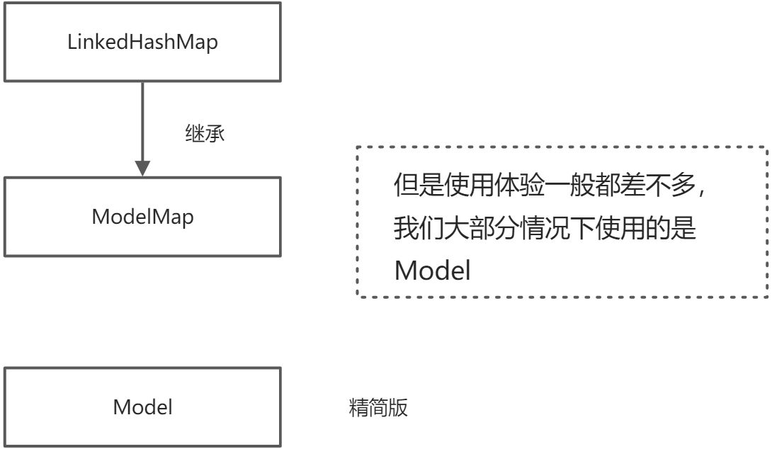 SpringMVC - 图11