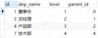 树形结构最佳方案 - 图6