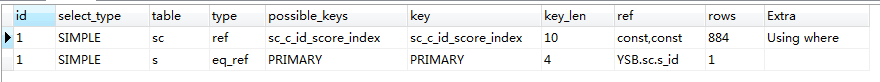 03 SQL 优化案例 - 图15