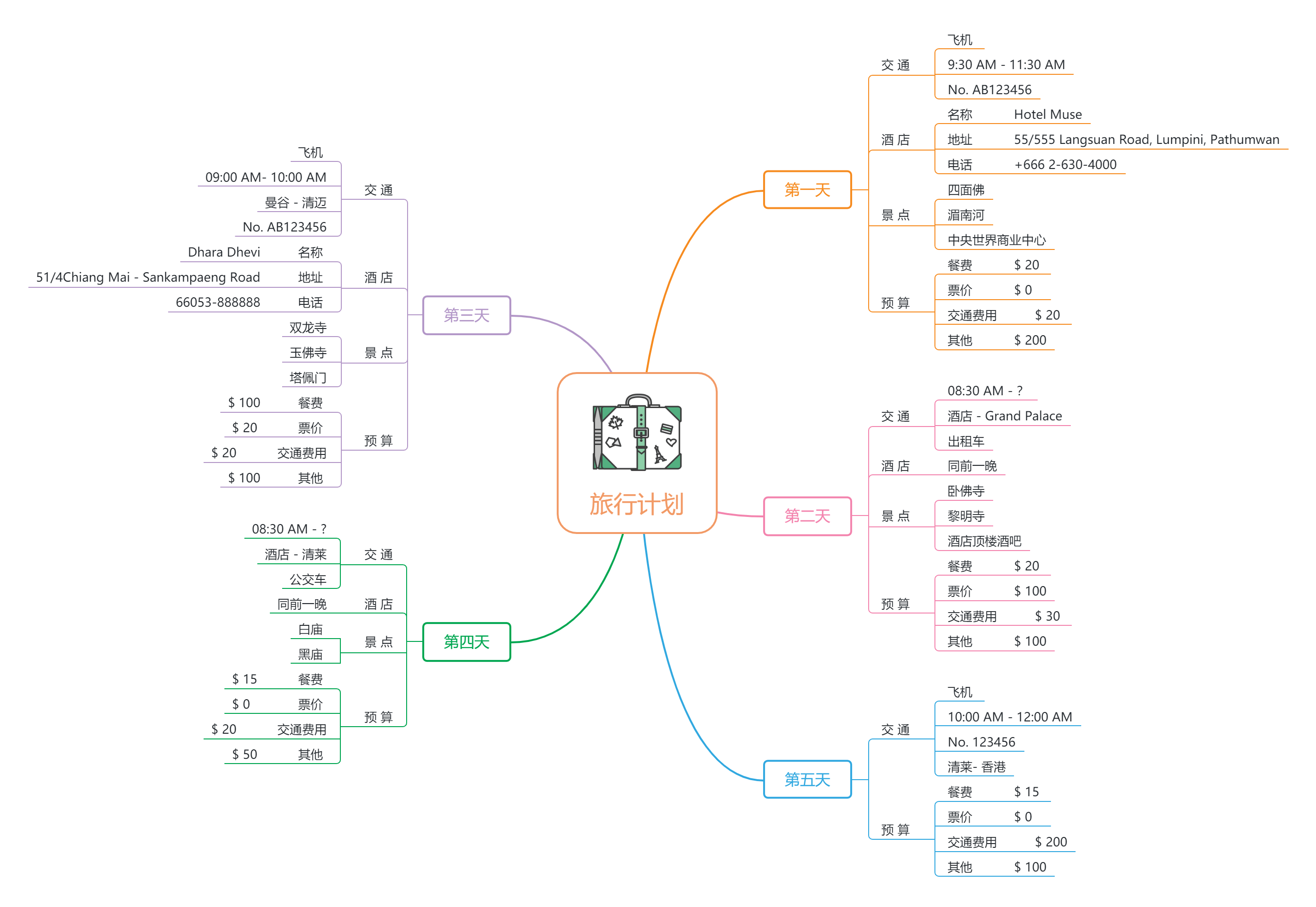 💡知识沉淀 | 为什么要建立企业知识库？（理论篇） - 图7