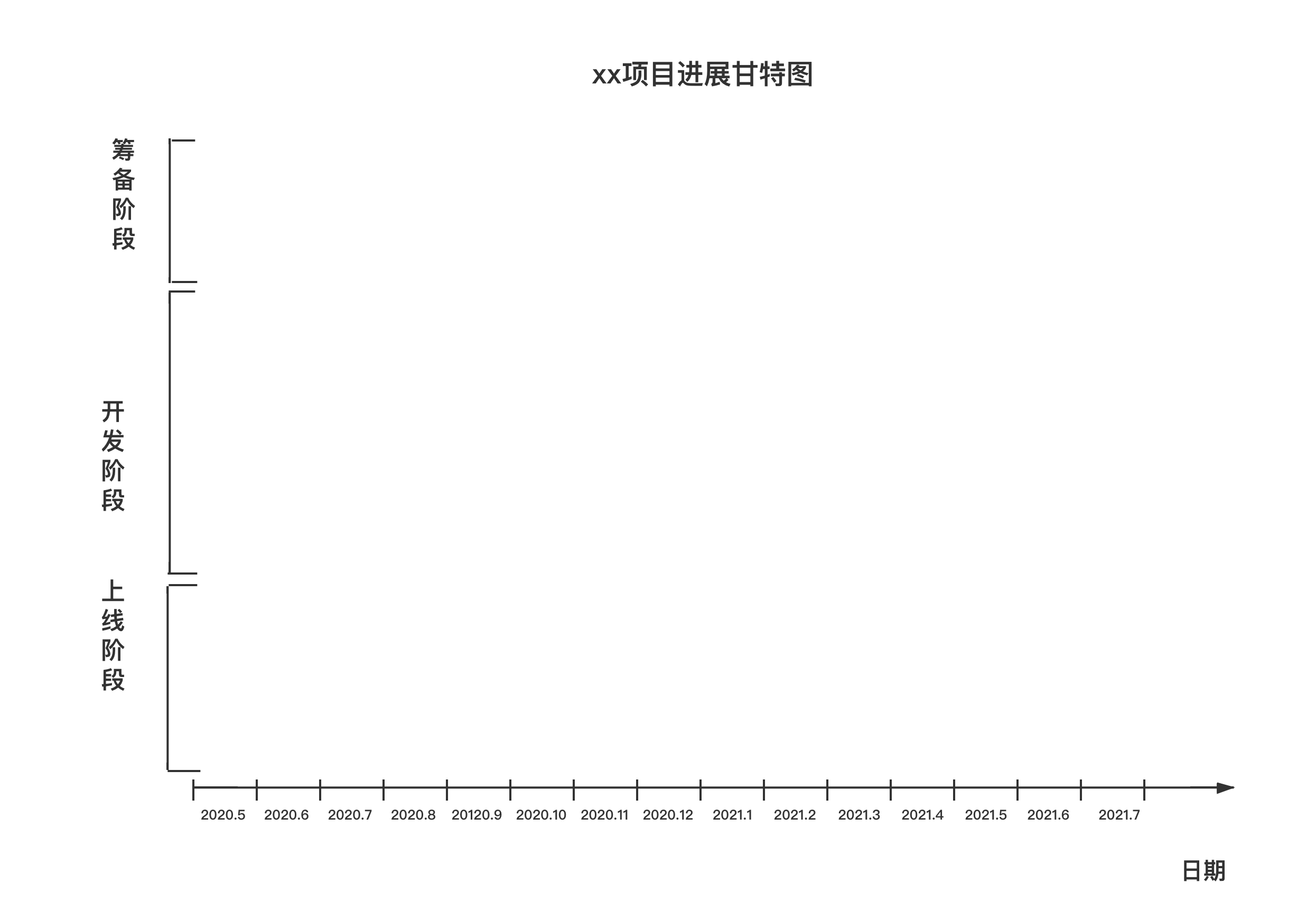 甘特图——软测bonus.png