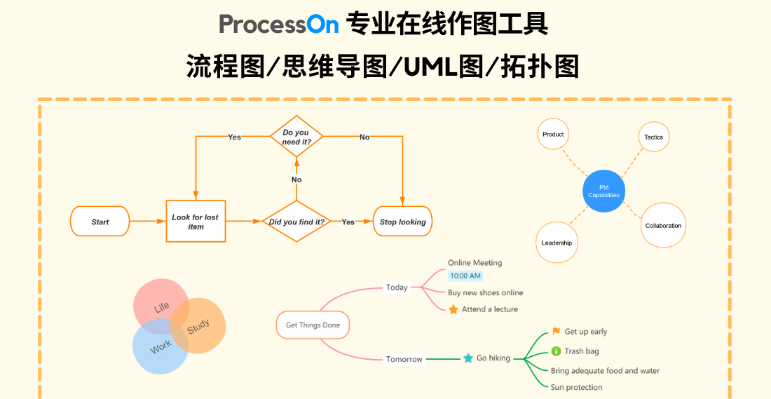 💡知识沉淀 | 为什么要建立企业知识库？（理论篇） - 图1